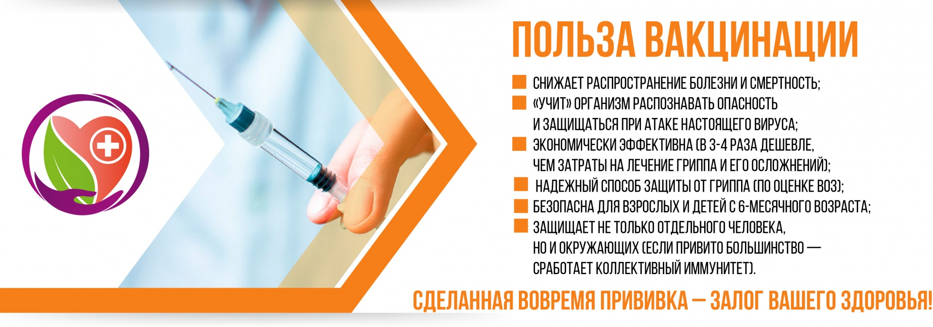 Вакцинация от COVID-19