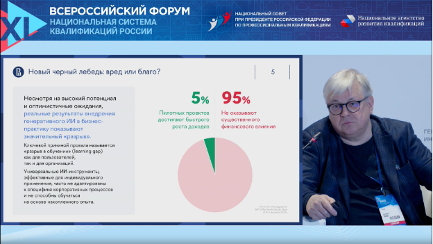 «Специалисты УУ КЦ „Доверие“ участвовали в XI Всероссийском форуме по национальной системе квалификаций»