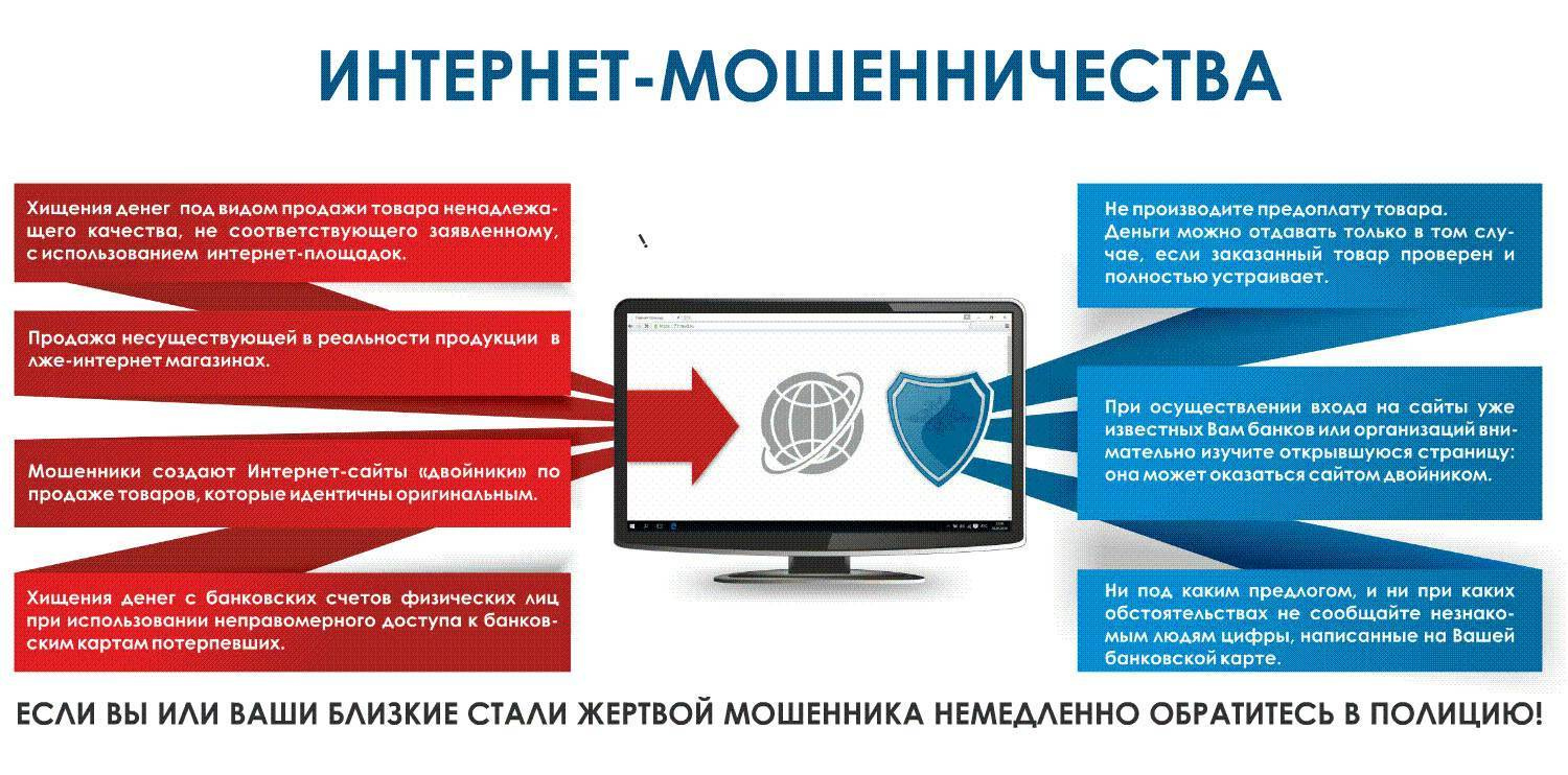 Профилактика дистанционного мошенничества