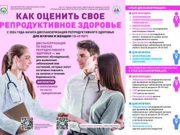 Как-оценить-свое-репродуктивное-здоровье-А2