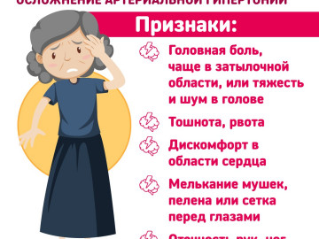Артериальное давление карточки6