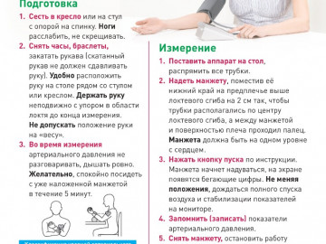 Как правильно измерить артериальное давление электронным тонометром_А3 (1)_page-0001