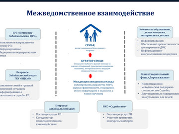 вейбинар4