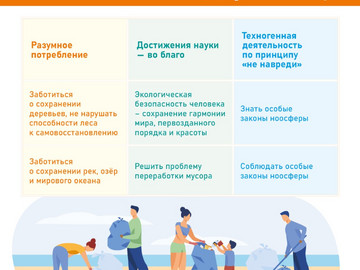 Здоровье человека6