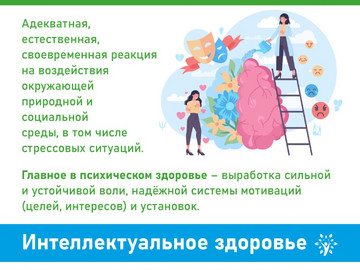 Здоровье человека3