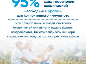 Вакцинация и иммунитет_6
