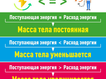 Баланс карточки2 (1)