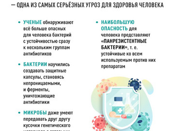 Антибиотики карточки3