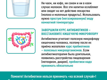 Антибиотики карточки5