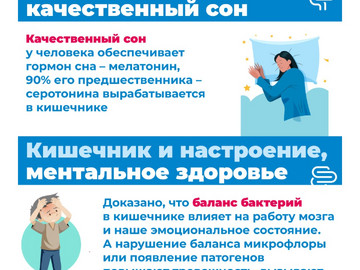 Кишечник5