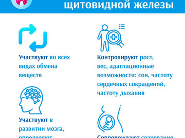 Йод карточки2