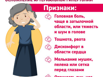 Артериальное давление карточки6