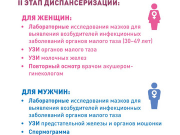 Карточки Как оценить свое репродуктивное здоровье5