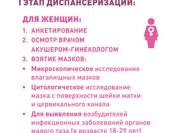 Карточки Как оценить свое репродуктивное здоровье3