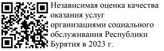 Независимая оценка качества оказания услуг организациями социального обслуживания Республики Бурятия в 2023 г.